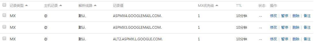 GMAIL企业邮箱对应MX记录地址