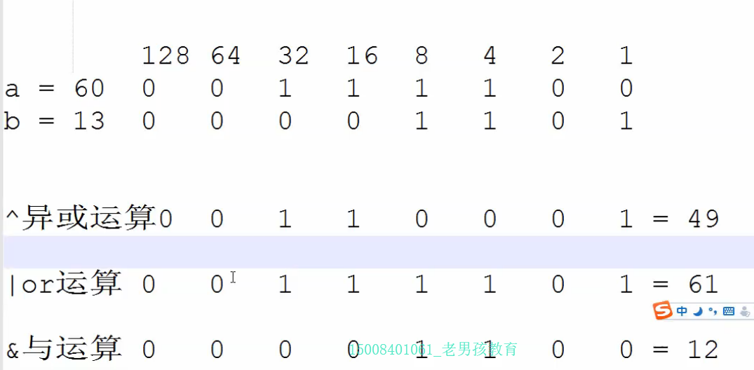 1511752202450850.png 位运算2.png