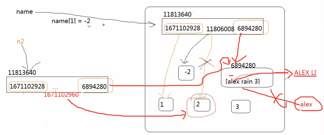 1511752305960325.png 列表copy.png